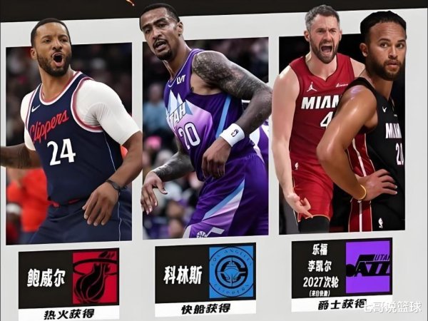 Các clippers tạo nên dòng bên 